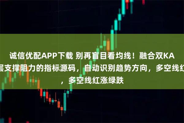 诚信优配APP下载 别再盲目看均线！融合双KAMA 多层支撑阻力的指标源码，自动识别趋势方向，多空线红涨绿跌