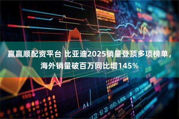 赢赢顺配资平台 比亚迪2025销量登顶多项榜单，海外销量破百万同比增145%