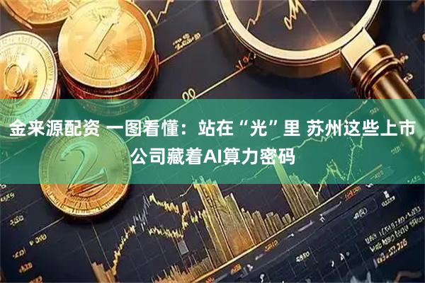 金来源配资 一图看懂：站在“光”里 苏州这些上市公司藏着AI算力密码
